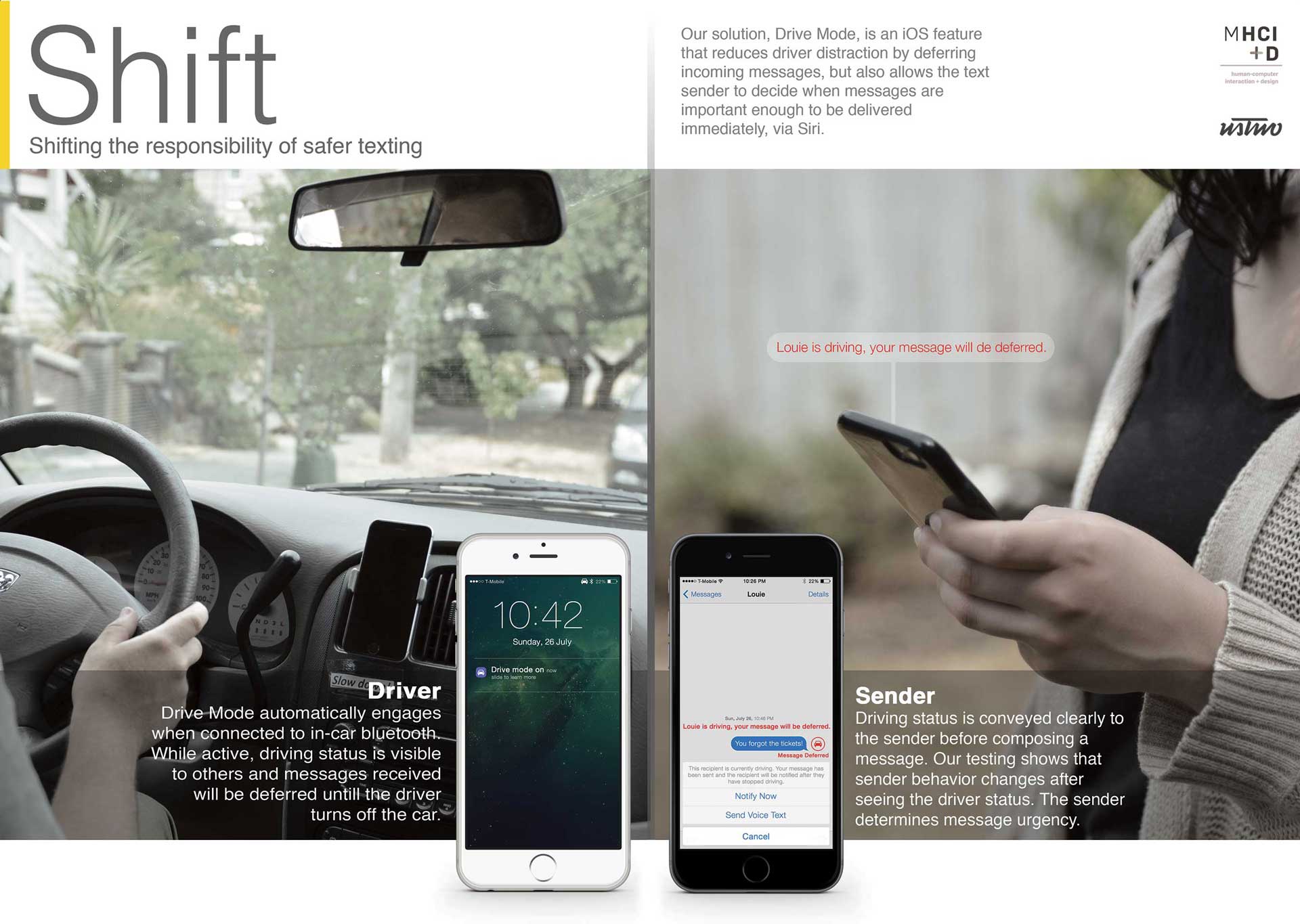 shift project poster