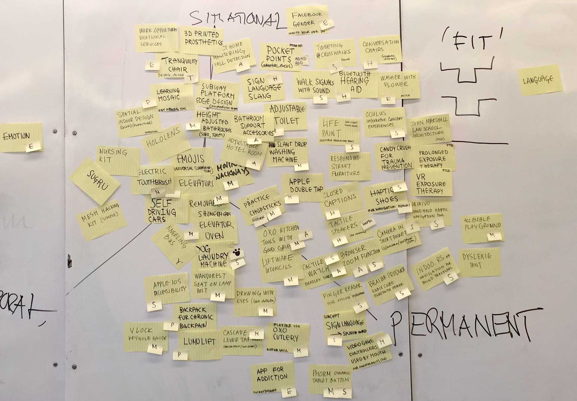 picture of team Wekart